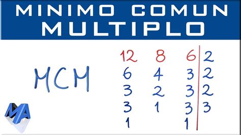 m.c.m de 8 y 9|Mínimos comunes múltiplos (MCM's) .